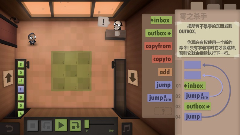 图 3-1 人力资源机器